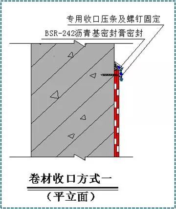 屋面SBS卷材防水详细施工工艺图解及细部做法 