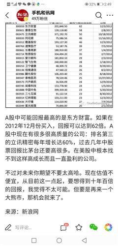 A股上坚持长期分红的股票有哪些?