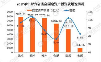 四大垄断行业都是什么(四大行业工资总额排行榜最新)