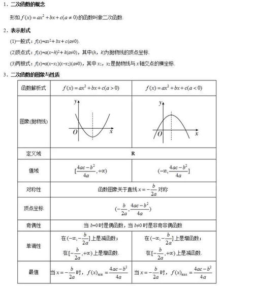 指数函数运算