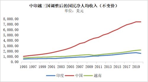 fil产量减半,2019年链克产量减半