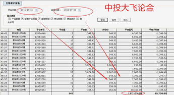 新华银投资到底怎么样？