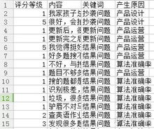 作业帮题目重查功能详解