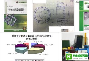 机械设计制造师个人简历范文