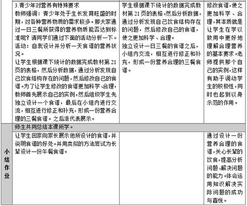 自考教学方案模板(自考教学设计)