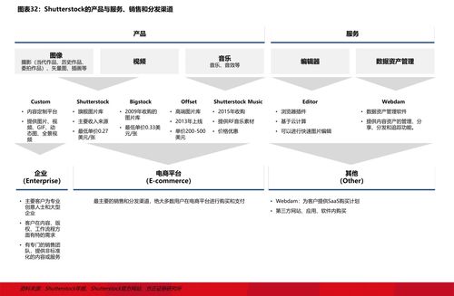 什麽叫股票的贝塔系数?