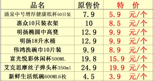 每周特价 9月23日 9月29日