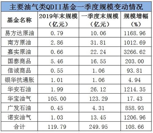 炒股票的钱可以随时到银行取出来吗