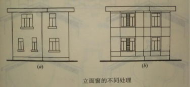 农村盖新房子,窗户不能随便乱建,您注意到这三点