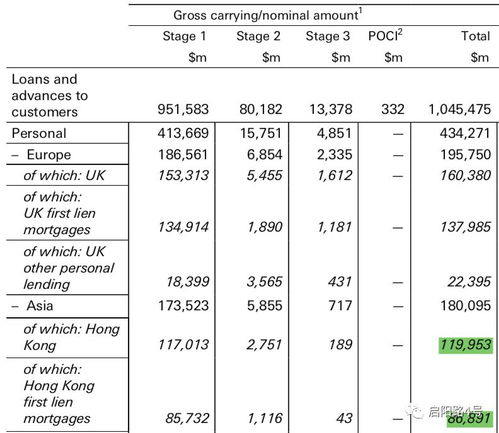 汇丰银行香港利率是多少(汇丰银行港币兑人民币实时汇率)