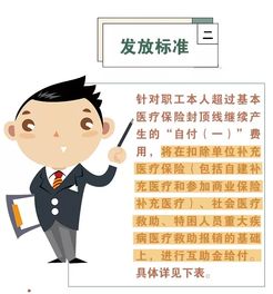 什么是职工互助金?