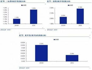 上市公司中大股东持股比例多少最合适?