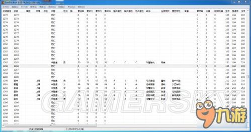 三国志13威力加强版 生孩子孩子性别怎么测试