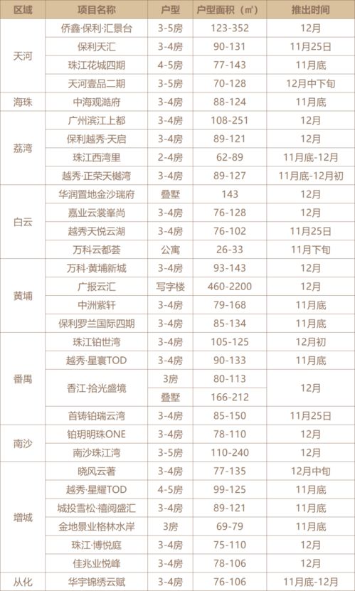 732887 开盘第一天价格会到多少