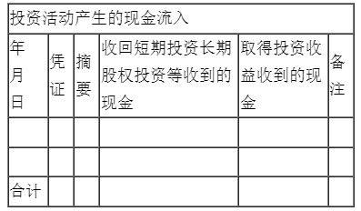 现金流量表的编制方法有哪些 现金流量表的编制方法有哪些