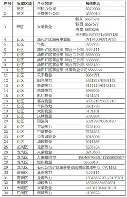 供热系统预热需要多久(供暖预热)