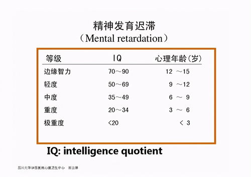 降低孩子智商的食物一定要少吃