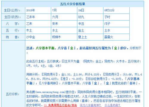 求大师帮忙,给小孩取名 姓氏 杨 要三字名 出生时间 2015年7月24日凌晨0 22分 