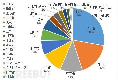 马来西亚工作工资高吗？马来西亚全国进入紧急状态,是什么原因导致的