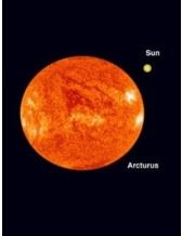 行星和恒星和红巨星和超红巨星的对比图片