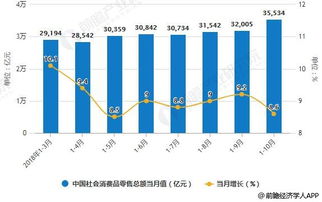 电话股票销售跟客户说开场白