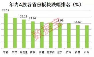 ST东北高速这只股票还存在吗？现在叫什么、股票代码是多少