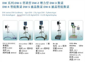 多功能电动搅拌器 智能调速数显搅拌器