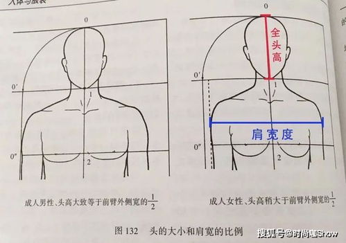 换发型 显个高 3款适合小个子的发型,气质显脸小