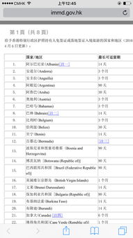 香港护照能在南韩落地签留学签证吗 因有90日免签,中介说国内不可办,所以想在韩国落地签 可以吗 香 