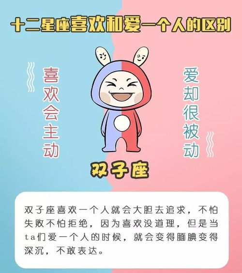 双子喜欢和爱一个人的区别,准 