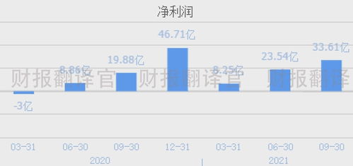 未来A股有望成为创投资金唯一系统性退出渠道