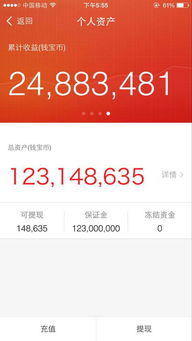 什么样的人群的钱比较好赚？ 另：4万元如何理财