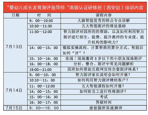 培训指南 第30期 婴幼儿成长发育测评指导师 高级认证研修班 西安站