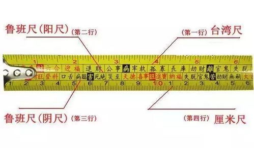 鲁班尺如何使用 鲁班尺使用方法 