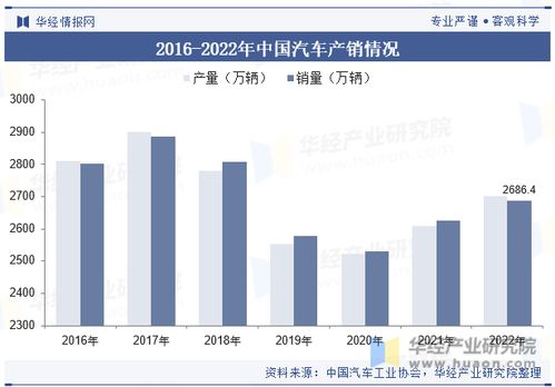 查重软件数据库的未来展望与发展趋势