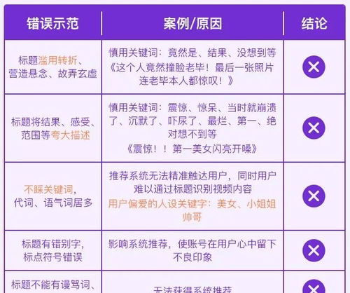 人们通常先在线性表尾部临时添加一个 直播技巧 一个好的直播间标题,首先决定了你的人气基础...