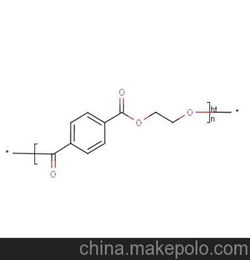 想知道甲醛与尿素的摩尔比是怎么计算出来的