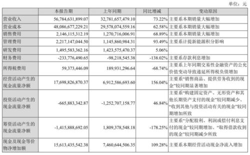 我要面试长安汽车的运营管理专员 请问这个岗位属于哪个部门 岗位职责是什么