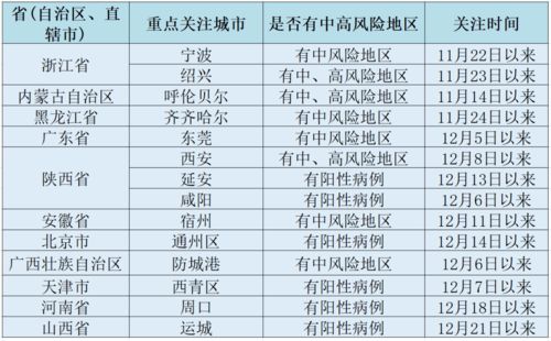 公安疫情防控语音提醒系统疫情防控宣传彩铃怎么取消