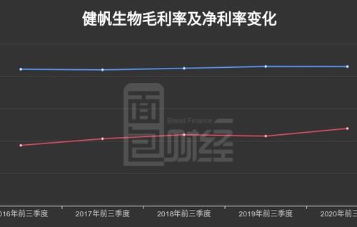 簡述中國醫療器械發展史，近代手術器械的發展