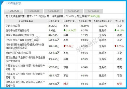 中国证金公司