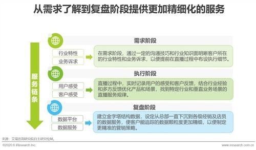 客户优化服务案例范文  提升患者满意度案例标题怎么写？