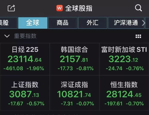 国防军工板块开盘表现强劲，云赛智联等个股涨停