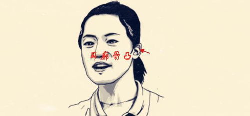 五种臭毛病最多的女人面相,喜欢无理取闹,没小姐命却有小姐病