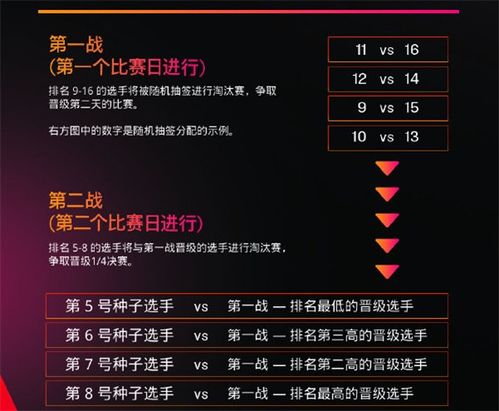 国际乒联新赛事公布,规则耐人寻味,是取代世界杯 刘国梁也无奈