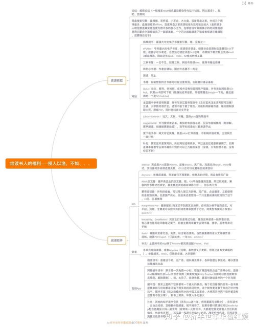 炒股的书籍在网上怎么找电子版的