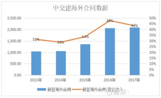 卖废铁的现金收入,该怎么做会计分录?