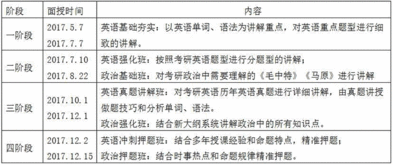 南京司法培训学费 司法考试培训价格 方圆众合教育 南京分校 培训帮 