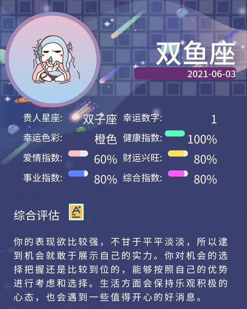 2021年6月3日星座运势