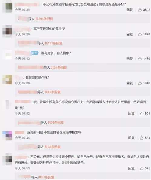 不公布考试成绩和排名,为什么学校不能公布考试成绩和排名？(图1)